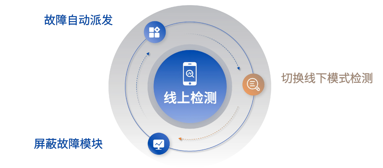 2121非凡·(中国区)体育官方网站