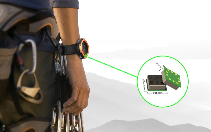 ��Ȧ- ��ȦΪ�Ķ���