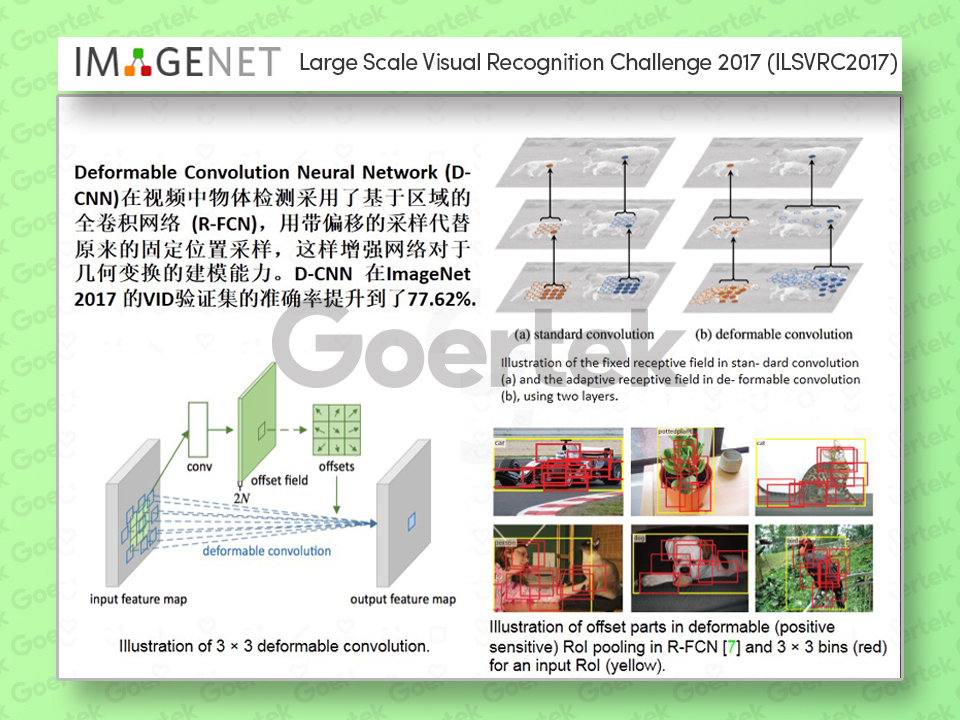 ��Ȧ- ��ȦΪ�Ķ���