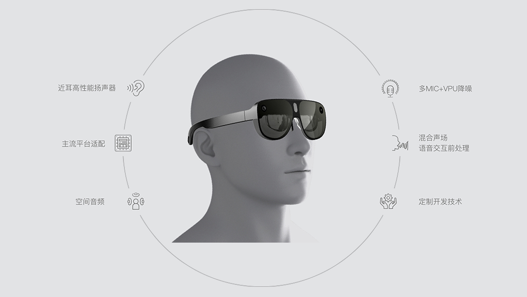 ��Ȧ- ��ȦΪ�Ķ���