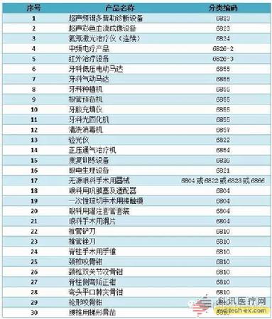 1_260169 2121非凡·(中国区)体育官方网站